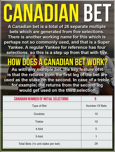 canada bet|Iba pa.